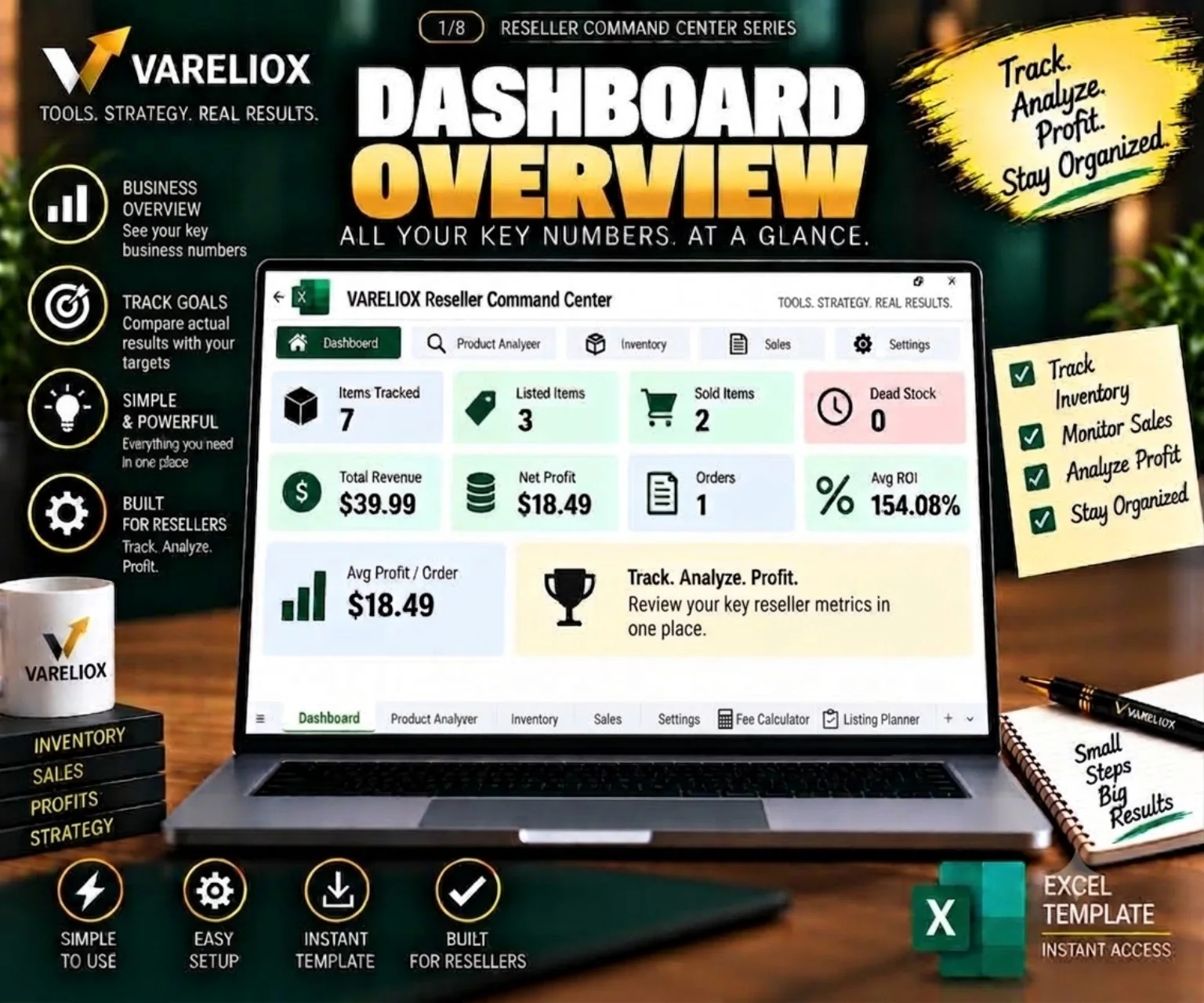 VARELIOX Reseller Command Center
